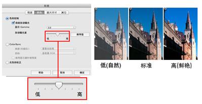 愛普生V850掃描儀—留存珍貴文獻(xiàn)資料(圖7)