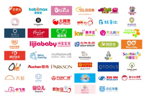 零售電商發展勢頭強勁，電商服務型企業如何創造更多盈利點？ (圖1)