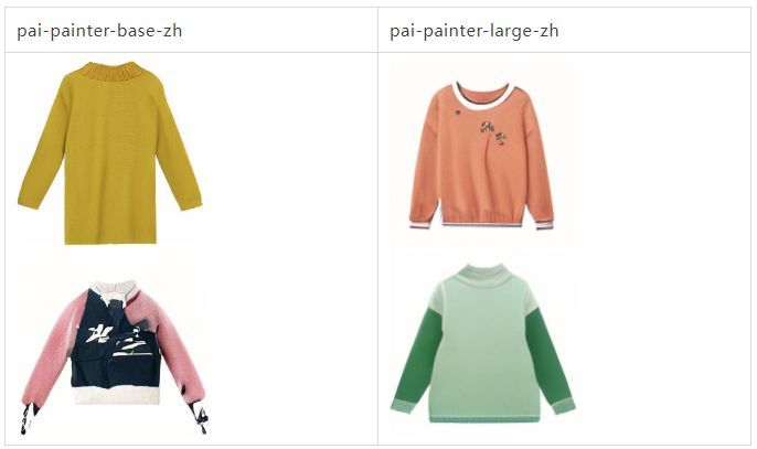 阿里云EasyNLP中文文圖生成模型帶你秒變藝術家(圖10)