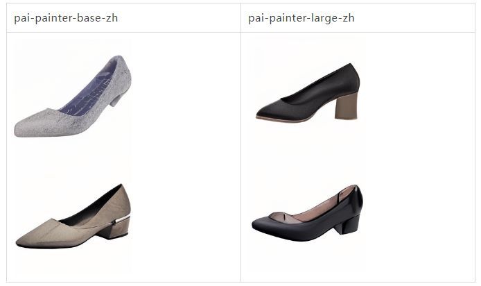 阿里云EasyNLP中文文圖生成模型帶你秒變藝術家(圖11)