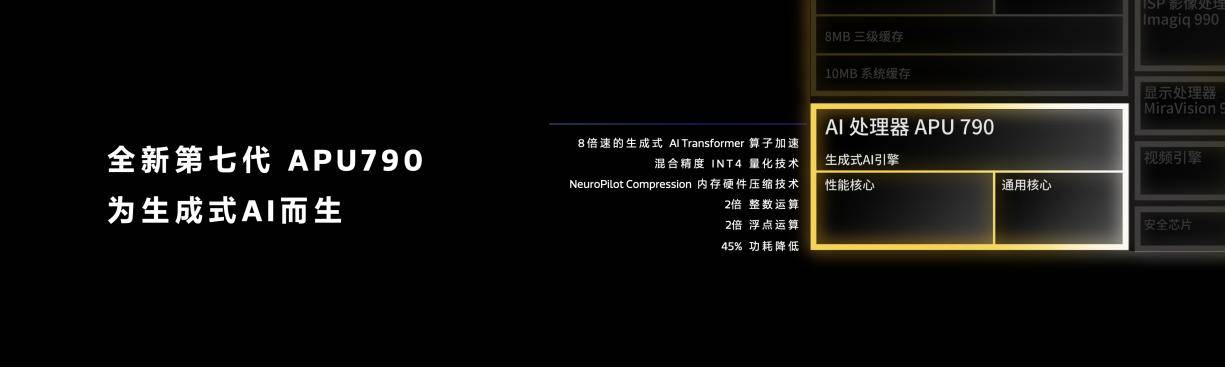 天璣9300全大核架構助力終端打造出色體驗，成為手機廠商的制勝法寶(圖6)