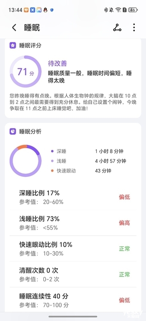 手腕上的全能助手!榮耀手表5上手(圖12) 手腕上的全能助手!榮耀手表5上手