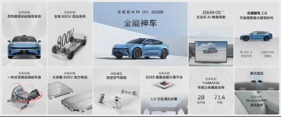 極氪光速上新 一件容易挨罵但正確的事(圖2) 極氪光速上新 一件容易挨罵但正確的事