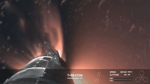 SpaceX星艦的第三飛 到底成功還是失敗了