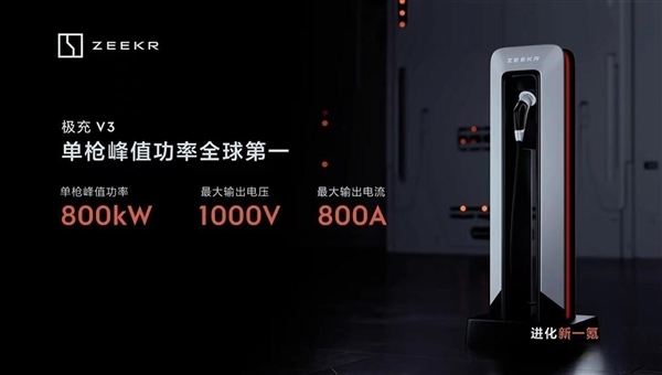 幾分鐘充滿不是夢!電動汽車直流充電新國標發布:功率提升至800kW(圖1) 幾分鐘充滿不是夢!電動汽車直流充電新國標發布:功率提升至800kW