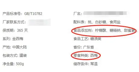 這些高顏值、天價(jià)智商水果又出來騙人了 它們都是什么來頭