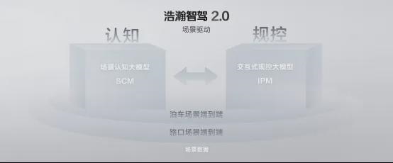 極氪光速上新 一件容易挨罵但正確的事(圖3) 極氪光速上新 一件容易挨罵但正確的事
