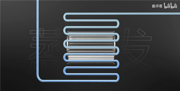 為什么你的房東 總是在買三級能效的空調？