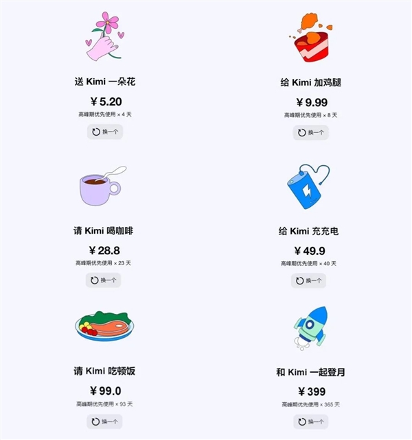 AI大廠硬剛價格戰:中小模型夾縫求生存(圖4) AI大廠硬剛價格戰:中小模型夾縫求生存