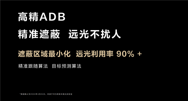 問界M9首搭 華為百萬像素智能車燈再進化：乾崑 XPIXEL登場