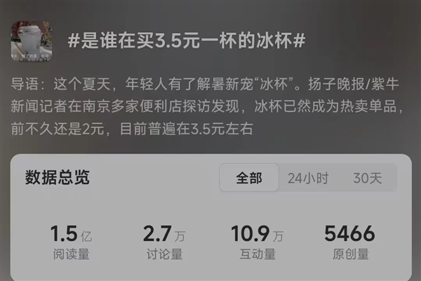 夏天救我命的冰杯 賣這么貴 是有原因的(圖6) 夏天救我命的冰杯 賣這么貴 是有原因的