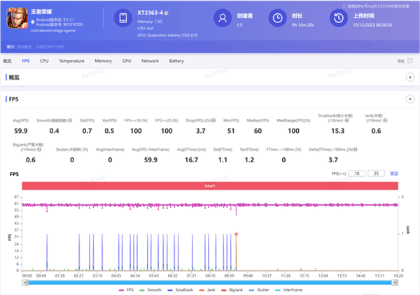 千元機“攪局者”！moto g34上手