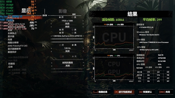 銳龍9000大戰(zhàn)兩代酷睿：生產(chǎn)力和游戲都是雙十一完美之選