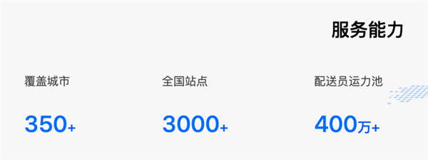 馬云說阿里巴巴永遠不會做快遞!結果 還是真香(圖8) 馬云說阿里巴巴永遠不會做快遞!結果 還是真香