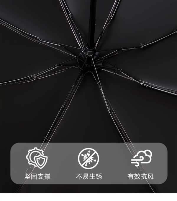 用一次就回本！盼偶遇折疊雨傘元大促：券后9.8