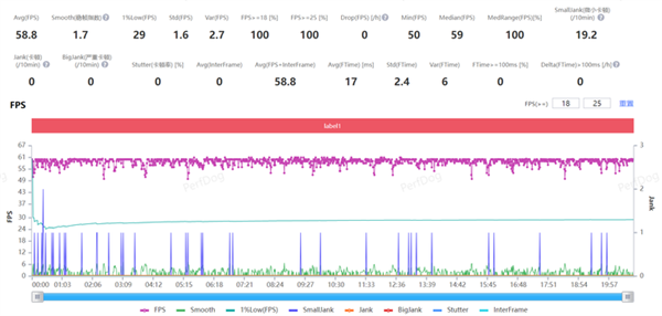小米平板6S Pro上手：把平板變成生產力工具 小米做到了