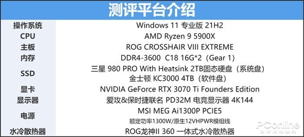 游戲玩家期待的高性價比Gen4盤來了 宏碁掠奪者GM7上手(圖6) 游戲玩家期待的高性價比Gen4盤來了 宏碁掠奪者GM7上手
