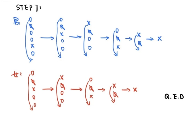 一下秒懂:北大揭秘劉謙春晚撲克魔術 原來尼格買提錯這了(圖7) 一下秒懂:北大揭秘劉謙春晚撲克魔術 原來尼格買提錯這了