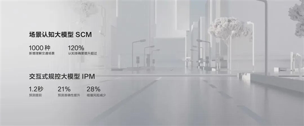 極氪光速上新 一件容易挨罵但正確的事(圖4) 極氪光速上新 一件容易挨罵但正確的事