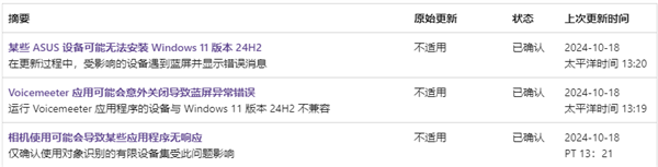 Win11 24H2三大Bug得以確認！微軟警告：沒解決前不要更新