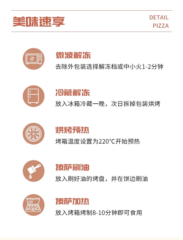 烤箱、空氣炸鍋五分鐘速成!漢帝即食披薩再發車:9元/盒(圖2) 烤箱、空氣炸鍋五分鐘速成!漢帝即食披薩再發車:9元/盒