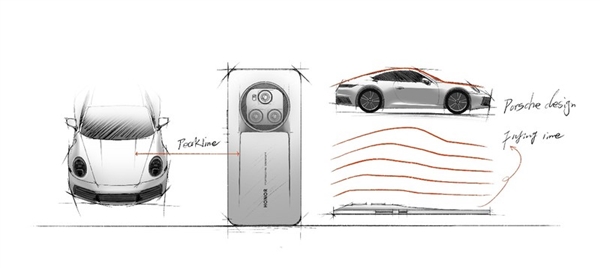 榮耀Magic6保時捷設計版前瞻：跟昔日華為保時捷路線完全不同