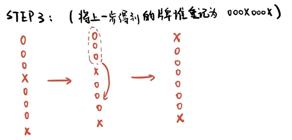一下秒懂:北大揭秘劉謙春晚撲克魔術 原來尼格買提錯這了(圖3) 一下秒懂:北大揭秘劉謙春晚撲克魔術 原來尼格買提錯這了
