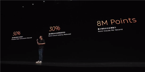 定名“楊戩”!蔚來首顆自研芯片宣布量產:主控激光雷達(圖4) 定名“楊戩”!蔚來首顆自研芯片宣布量產:主控激光雷達