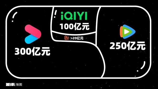 所有人都可以罵麥琳 但芒果TV不行