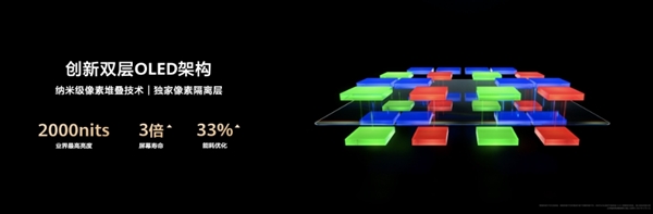 獨(dú)創(chuàng)技術(shù)實(shí)現(xiàn)380天超長(zhǎng)待機(jī)！華為MatePad Pro 12.2發(fā)布