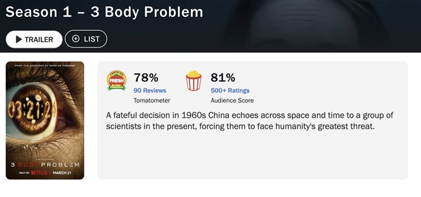 被中國人罵爛的Netflix版《三體》咋成了老外心頭好(圖12) 被中國人罵爛的《三體》咋成了老外心頭好