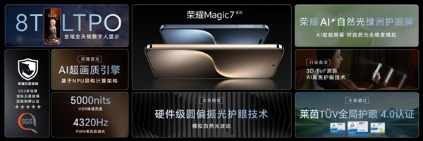 4499元起!榮耀Magic7/Magic7 Pro發布:最強AI手機 一句話全自動操作(圖6) xxx元起!榮耀Magic7/Magic7 Pro發布:最強AI手機 一句話全自動操作