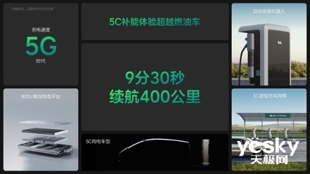純電時代理想遙遙領(lǐng)先同行了嗎？