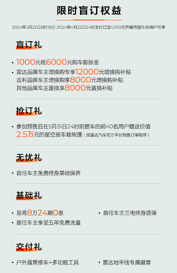 純電超級(jí)皮卡雷達(dá)地平線登場(chǎng)：4.5秒破百、每公里不到1毛錢(圖2)