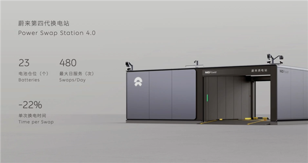 首座設在廣州 蔚來第四代換電站即將落地：單日最多服務480次