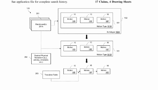曝《GTA6》有全新動畫系統:角色動作更加真實(圖3) 曝《GTA6》有全新動畫系統:角色動作更加真實