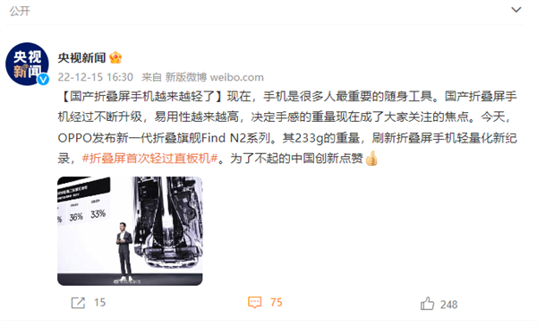 OPPO Find N2 233g比直板機(jī)還輕！央視點(diǎn)贊：刷新折疊屏手機(jī)新紀(jì)錄