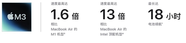 PC大戰(zhàn)硝煙再起