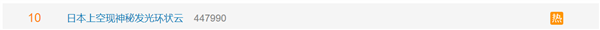 日本上空現(xiàn)神秘發(fā)光環(huán)狀云引熱議 專家:與地震沒關(guān)系(圖2) 日本上空現(xiàn)神秘發(fā)光環(huán)狀云引熱議 專家:與地震沒關(guān)系