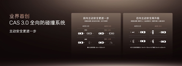 寧王快充電池+華為乾崑智駕 阿維塔11增程版預(yù)售：29.99萬