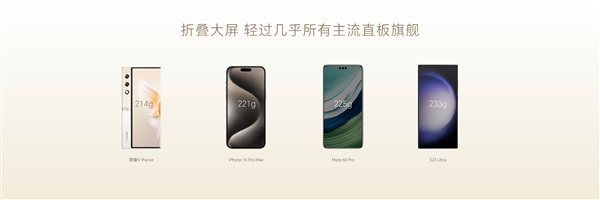 榮耀V Purse開啟預售:比iPhone 15 Pro Max更輕 5999元(圖2) 榮耀V Purse開啟預售:比iPhone 15 Pro Max 5999元