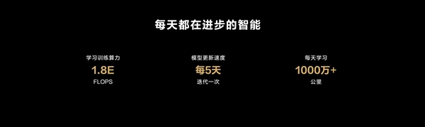 行業(yè)第一家！問界新M7率先實(shí)現(xiàn)全國高階智能駕駛 不依賴高精地圖