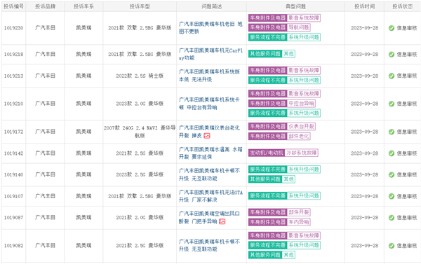 車機(jī)成日系車“夢(mèng)魘” 豐田凱美瑞遭車主集體投訴